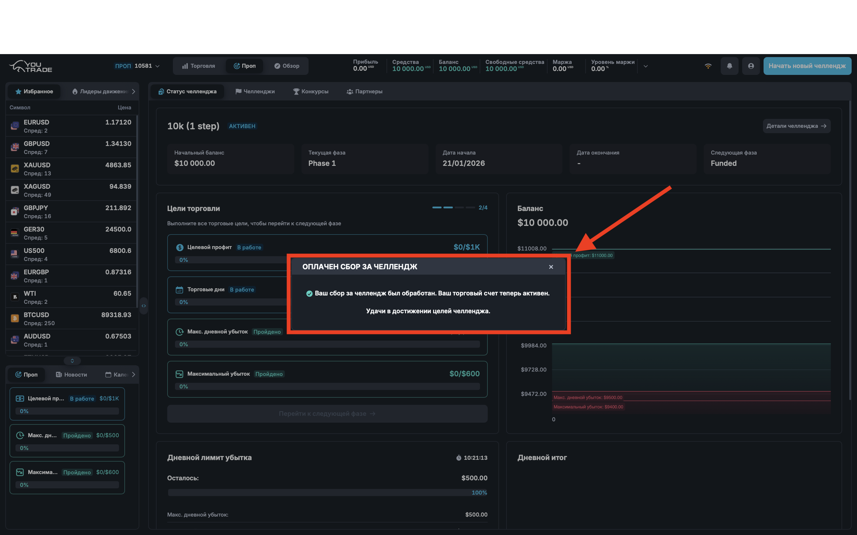 Successful payment and active account
