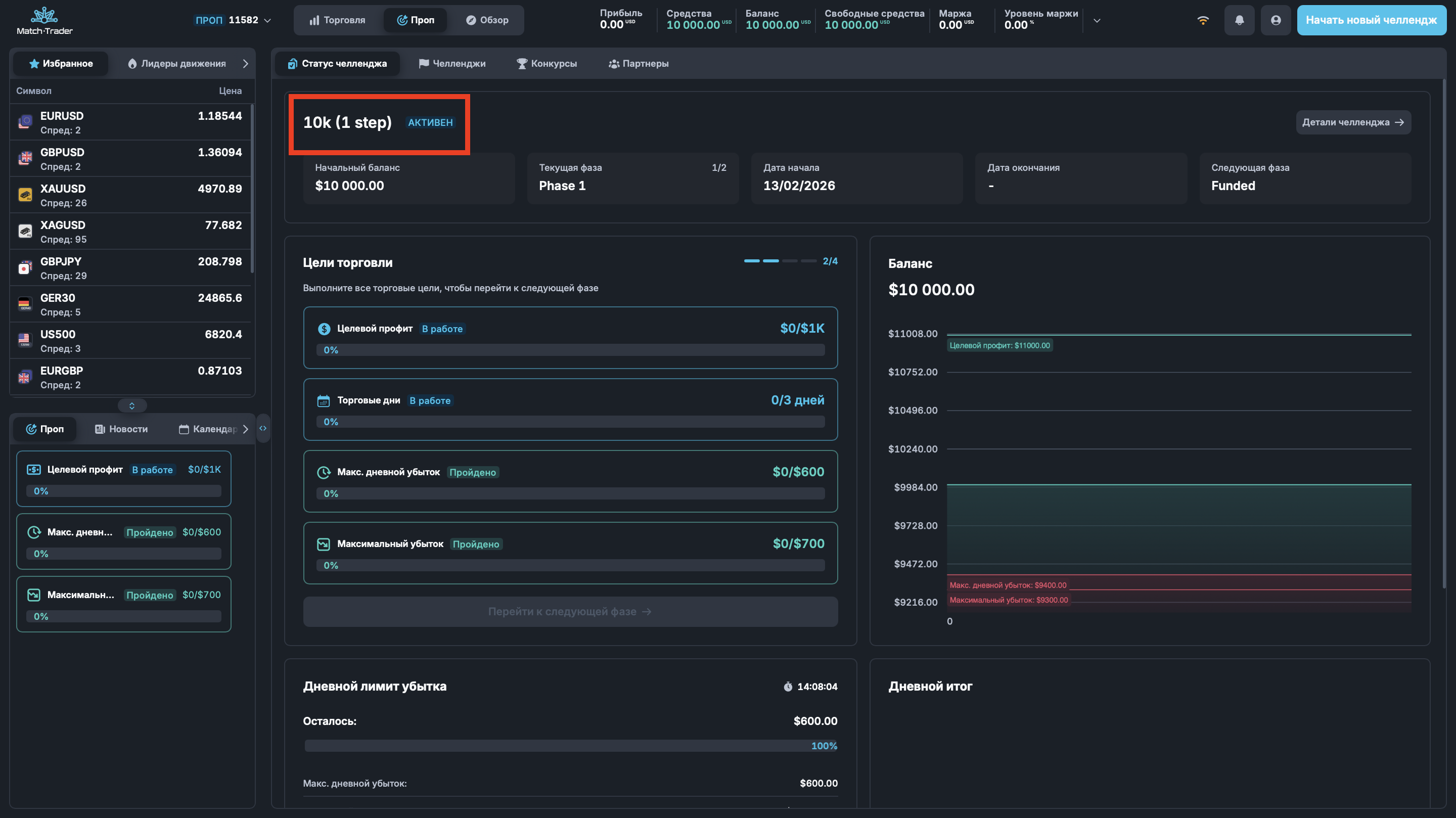 Шаг 7. Статус челленджа