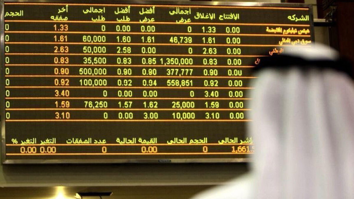 Закрытие бирж ОАЭ